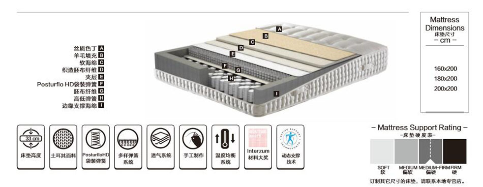 弹簧软丝瓜视频网站