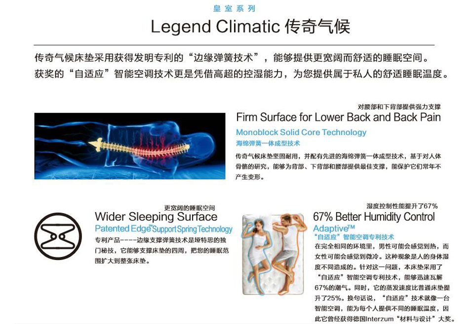 传奇气候丝瓜视频网站