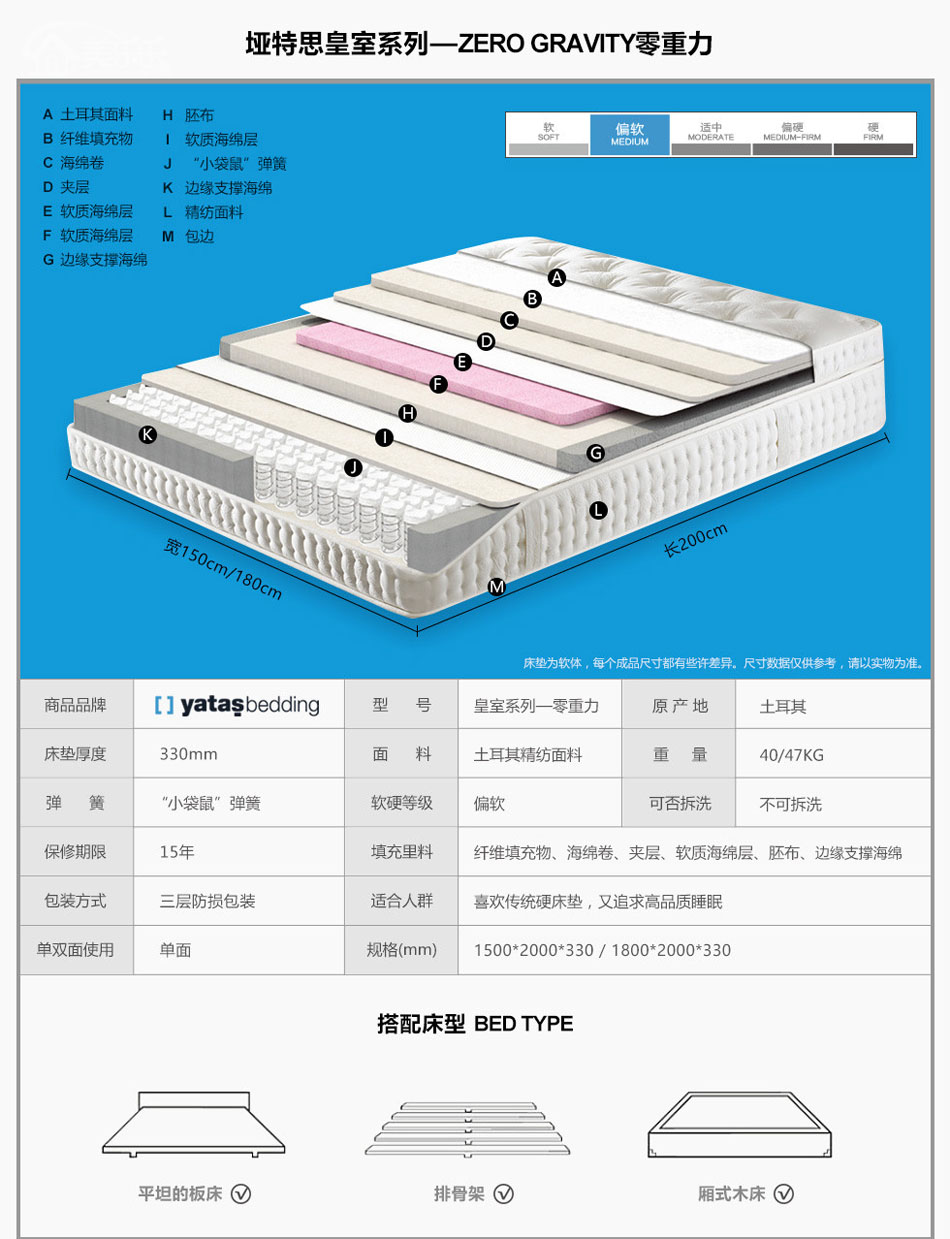 零重力丝瓜视频网站型号