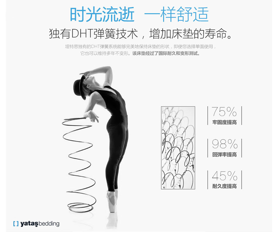 丝瓜IOSDHT弹簧技术