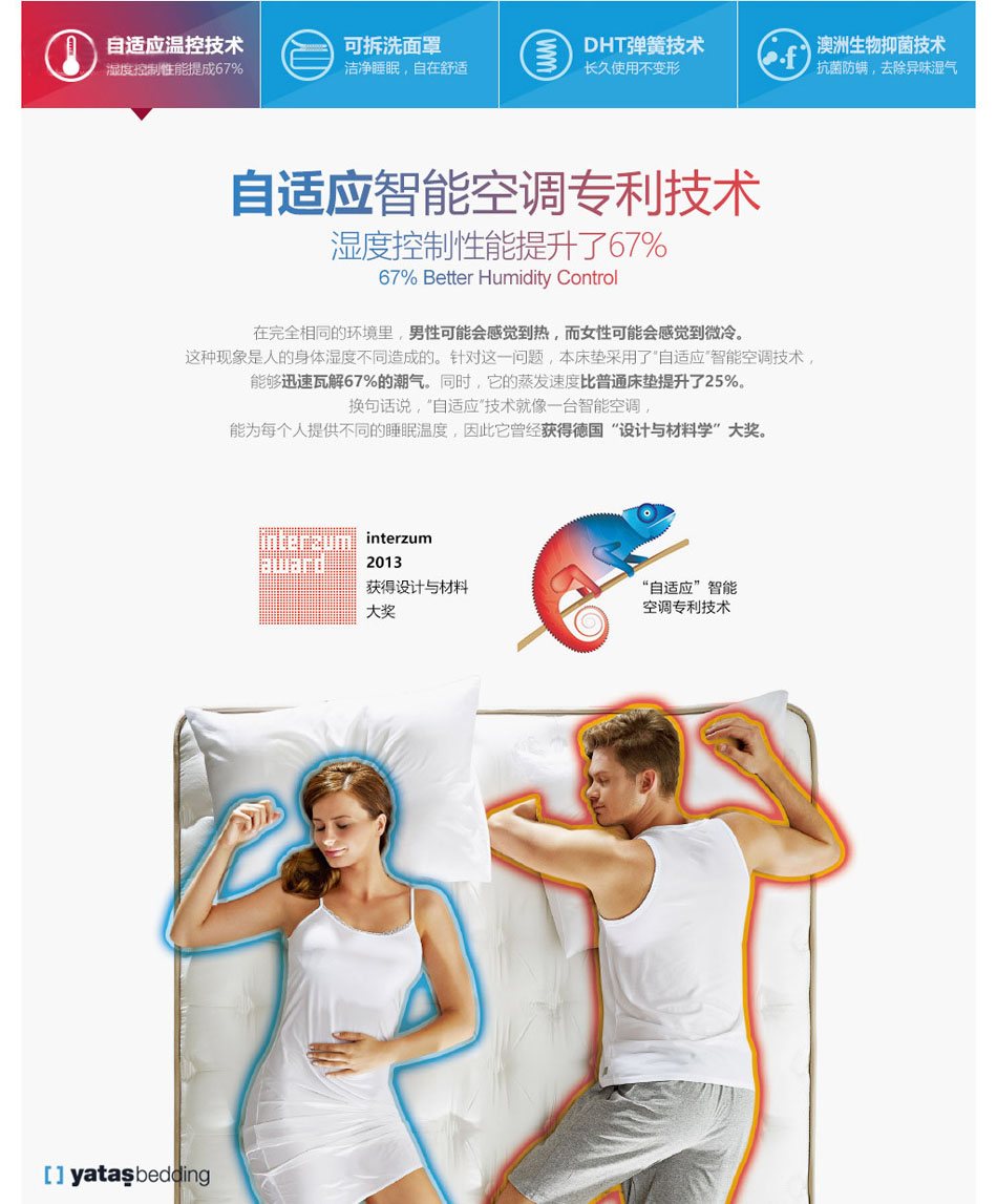 丝瓜IOS自适应智能空调技术