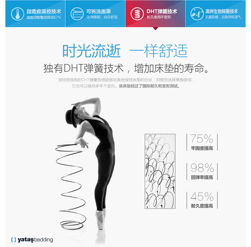 丝瓜IOSDHT弹簧技术