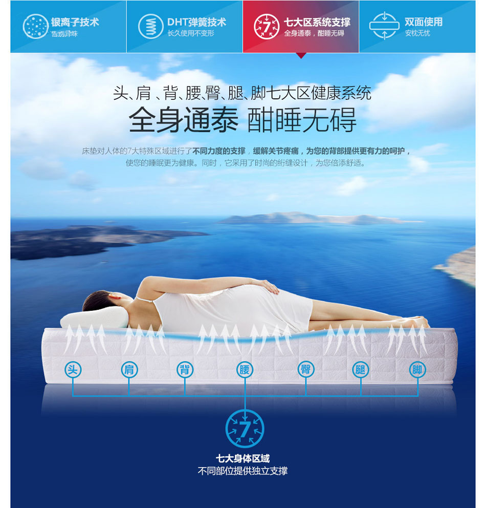丝瓜IOS七大区支撑技术