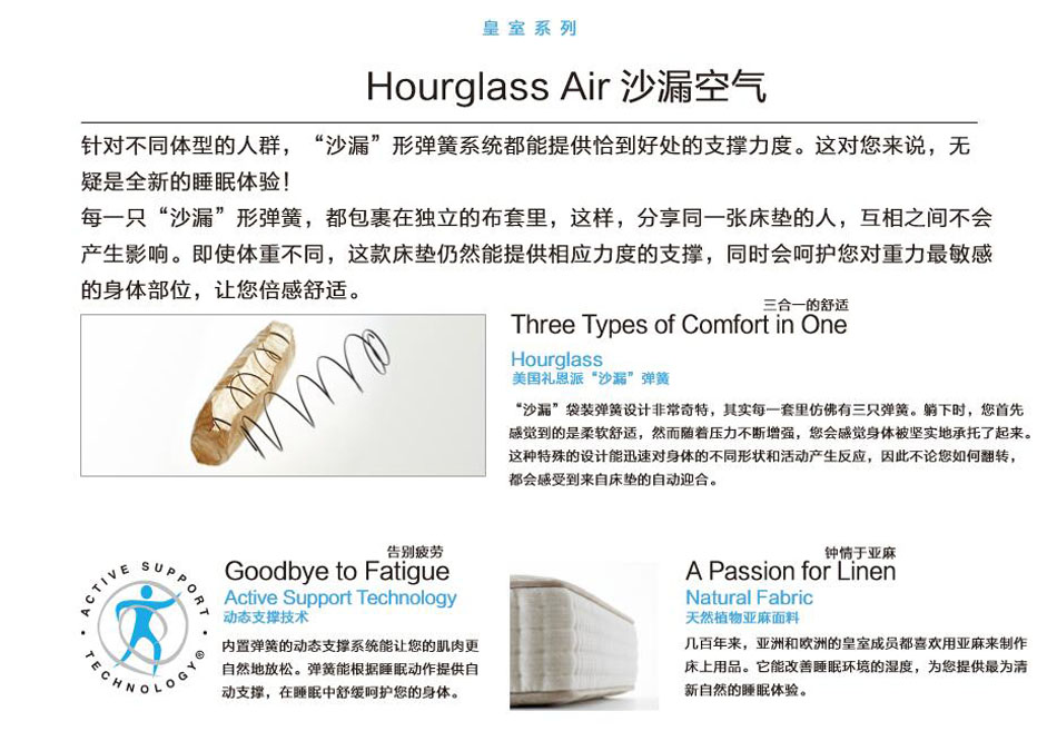 沙漏空气丝瓜视频网站专利技术