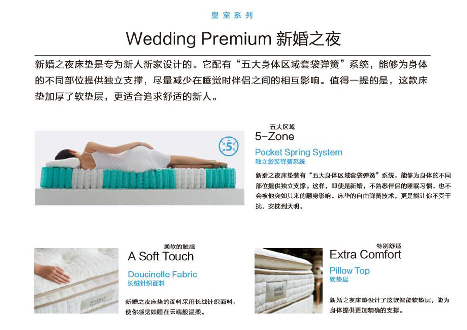 丝瓜IOS新婚之夜丝瓜视频网站专利技术