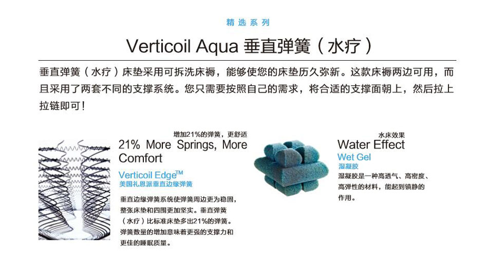垂直弹簧水疗丝瓜视频网站专利
