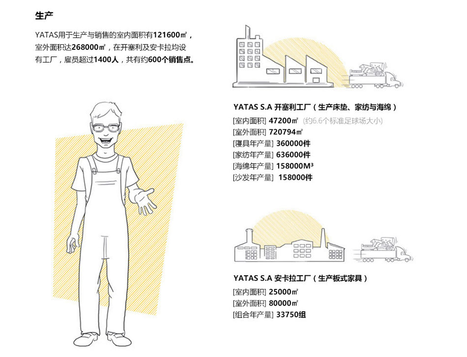 丝瓜IOS工厂