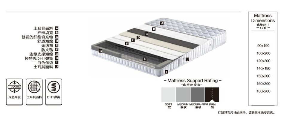 丝瓜IOS丝瓜视频网站材料