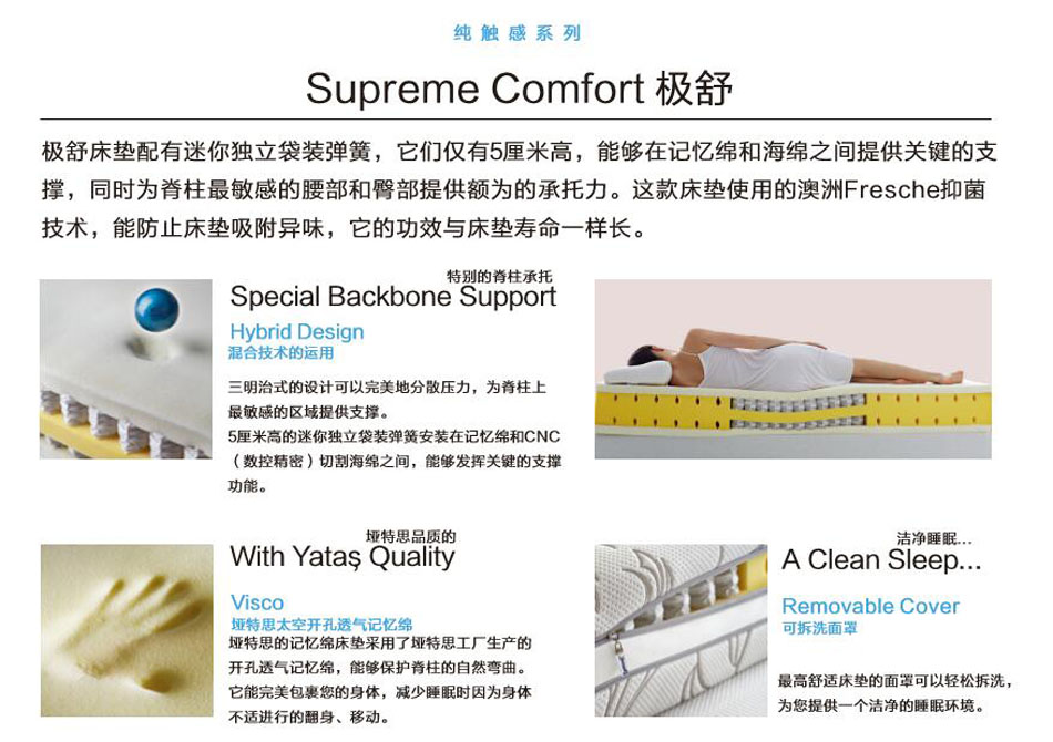 丝瓜IOS极舒丝瓜视频网站专利技术