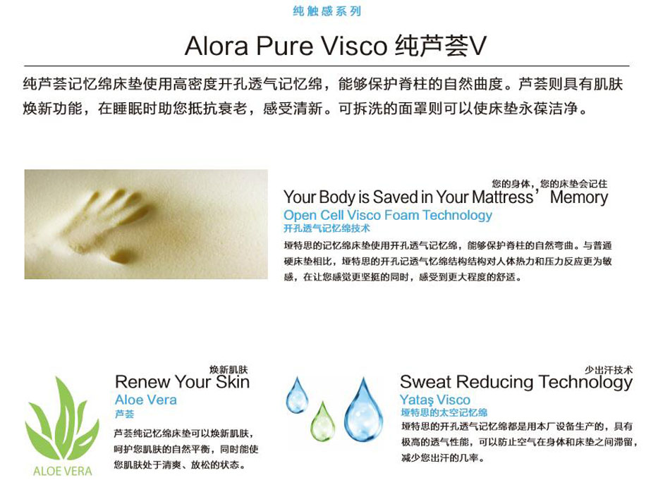 丝瓜IOS纯芦荟丝瓜视频网站专利技术