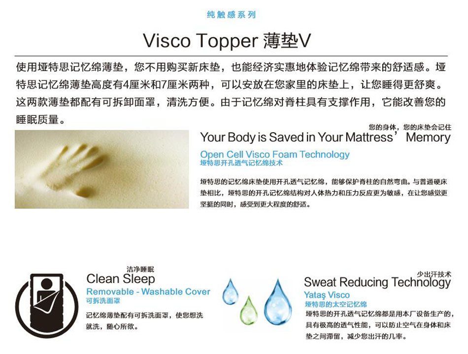 丝瓜IOS薄垫专利技术