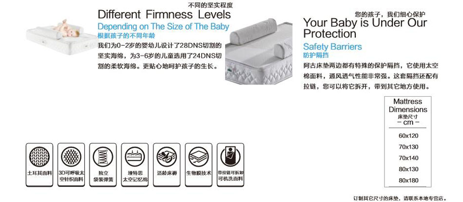 丝瓜IOS阿古童婴丝瓜视频网站材质